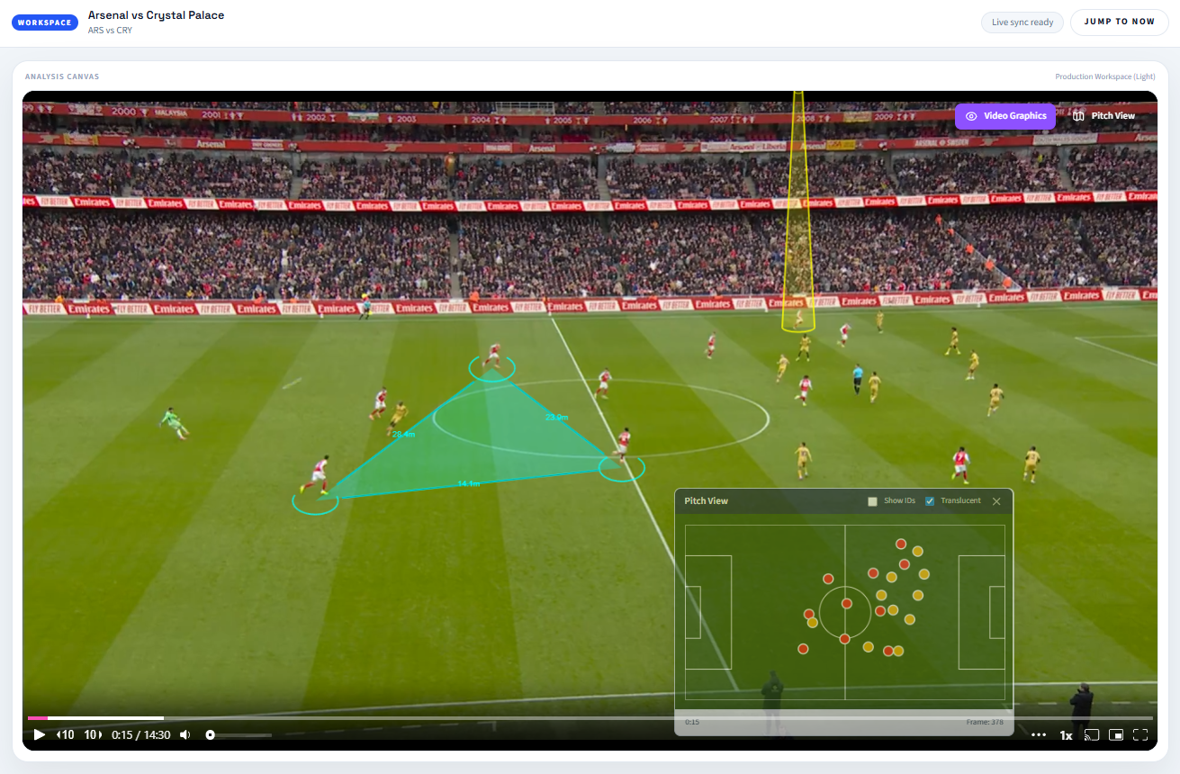NeoViews — AI tactical graphics overlaid on match video