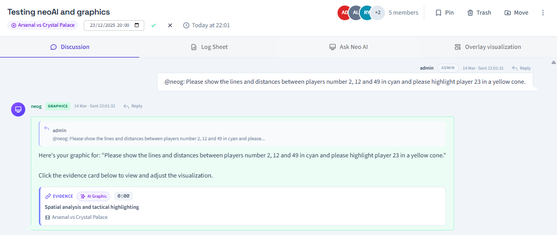 NeoViews — AI analytics query and response